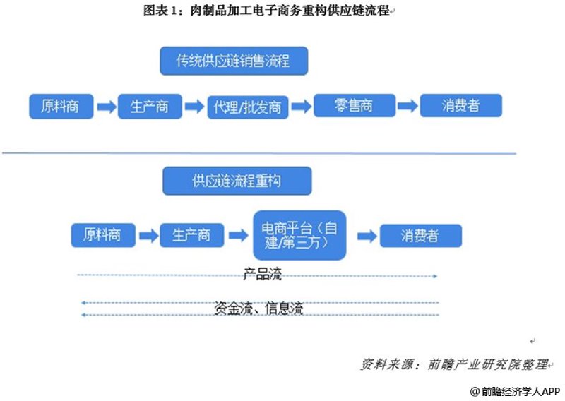 如何挑选满意的活动策划服务