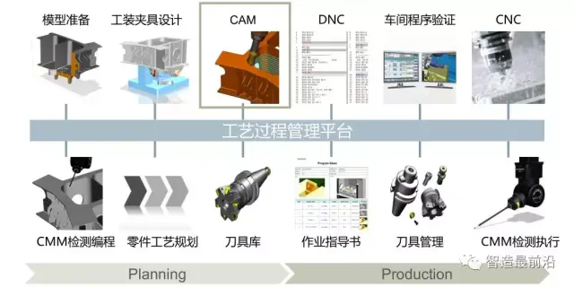 选择适合的文化传媒公司的指南